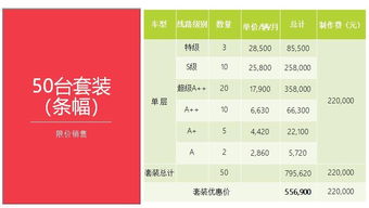北京巴士公交车身广告价格与全车广告代理业务解析