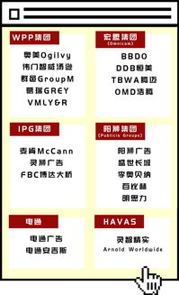 35个数据全景图 揭底广告人自砸的金色三千万