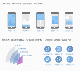 璧合科技邀您共襄第23届广告节，共享数据营销与广告代理新未来